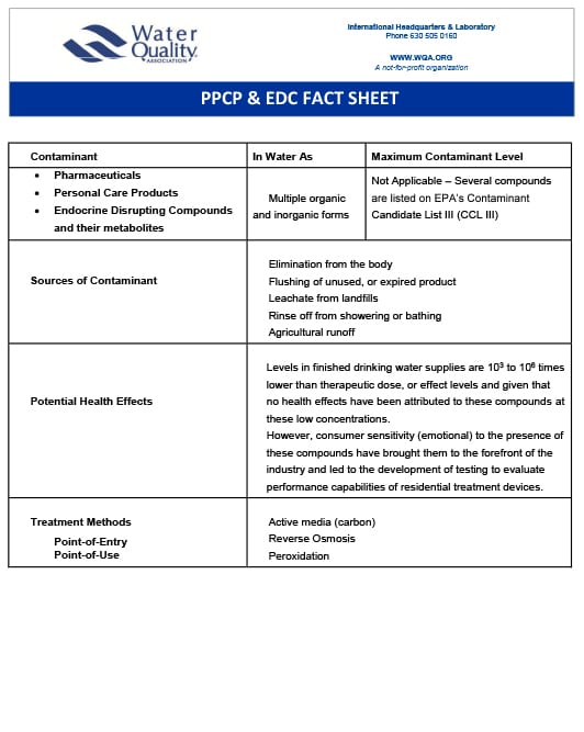 table of facts