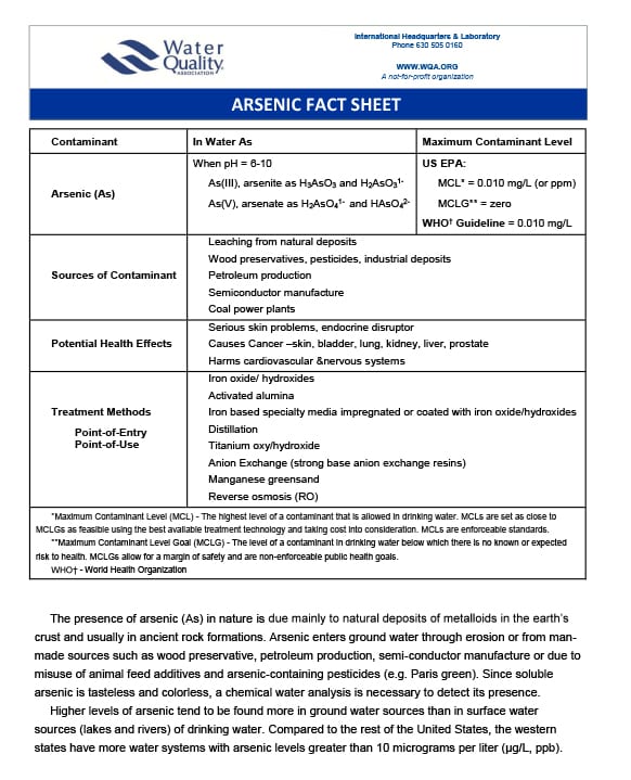 tablet of facts