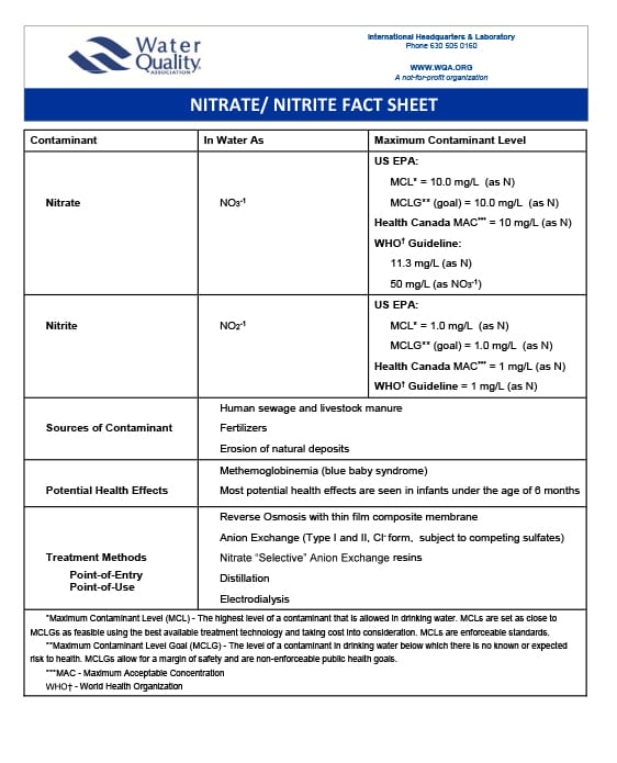 table of facts